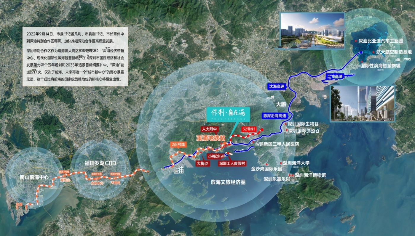 深圳保利自在海