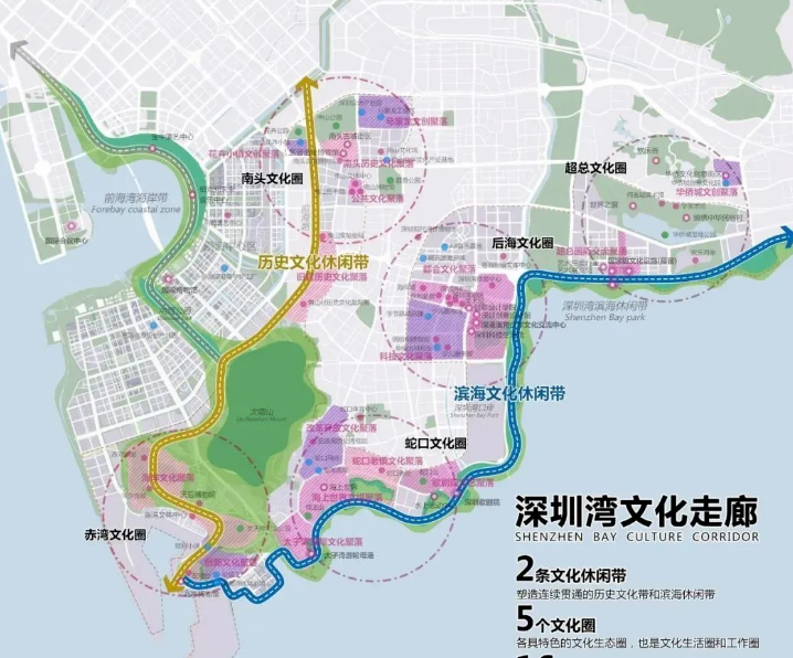 前海宸湾