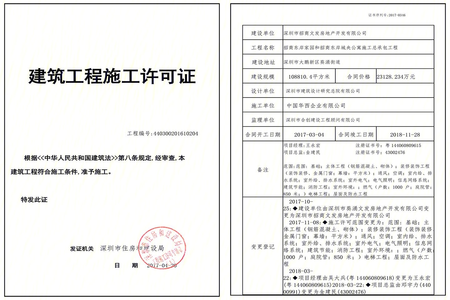 招商东岸