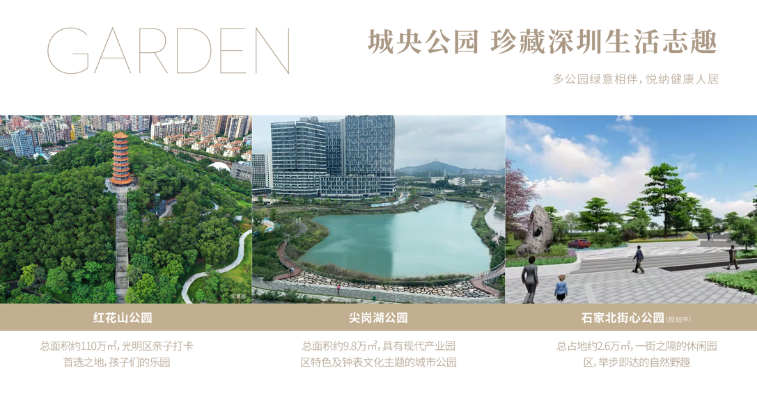深业云筑二期