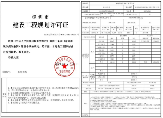 云上润府