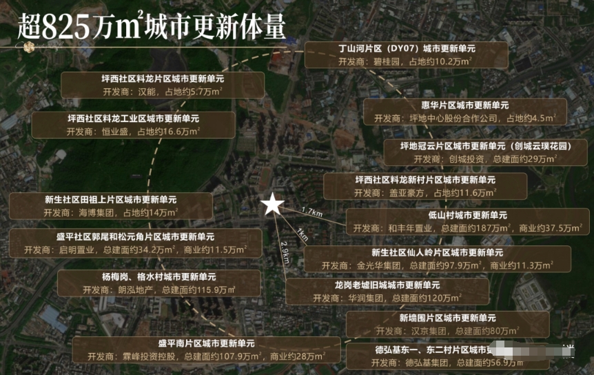 新霖荟璟花园