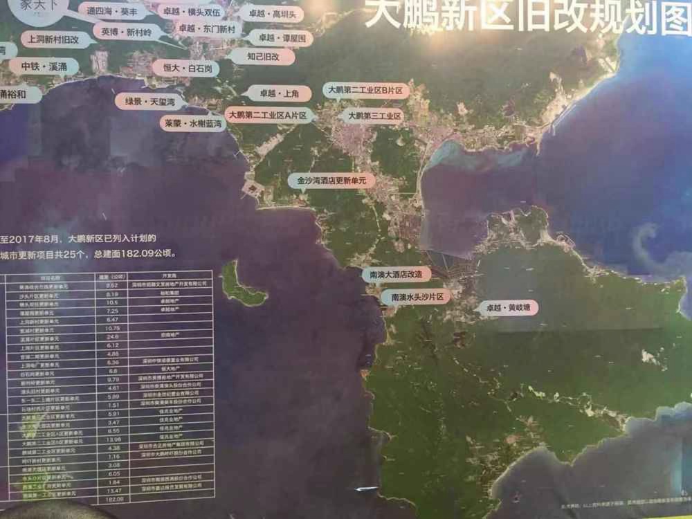 花样年家天下